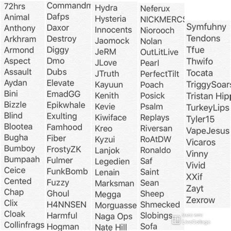 Good Warzone Names Sweaty This game is going to have massive backlash with sweaty lobbies.  Good Warzone Names Sweaty